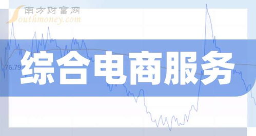 2024年8月5日中國綜合電商服務企業成交量前十排名解析