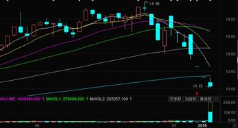 雙塔食品股價連續下跌的背后 預包裝食品批發兼零售行業的挑戰與機遇